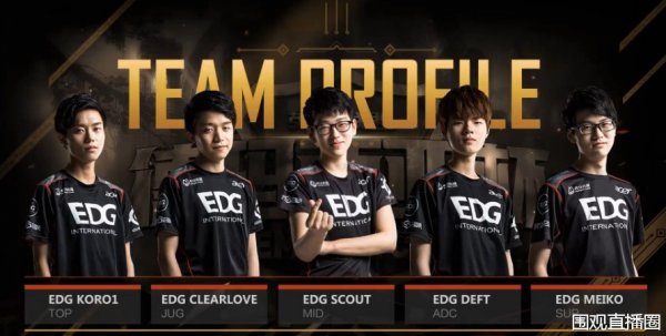 持球得分与 持球得分与